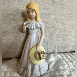Enesco Growing Up Birthday Girls (12)